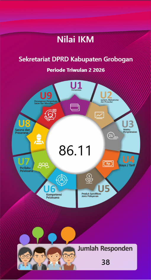 Info Grafis